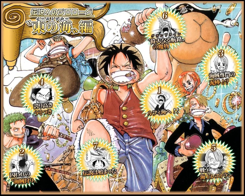 Las sagas de One Piece de un vistazo